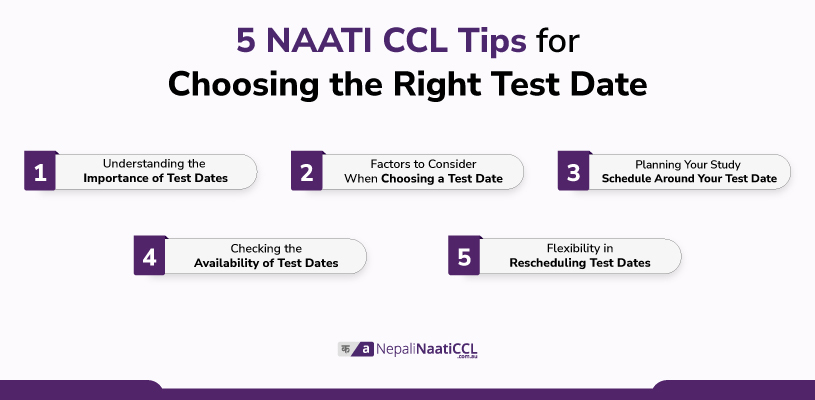 NAATI CCL Tips for Choosing the Right Test Date