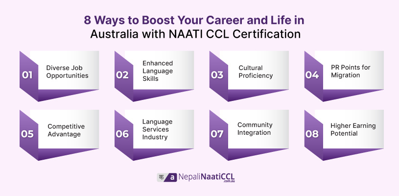 8 Ways to Boost Your Career and Life in Australia with NAATI CCL Certification