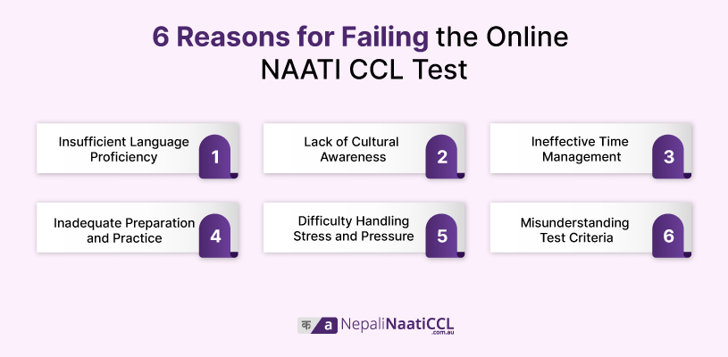 6 Reasons for Failing the Online NAATI CCL Test