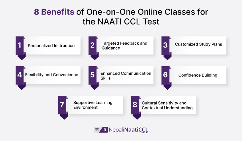 8 Benefits of One-on-One Online Classes for the NAATI CCL Test