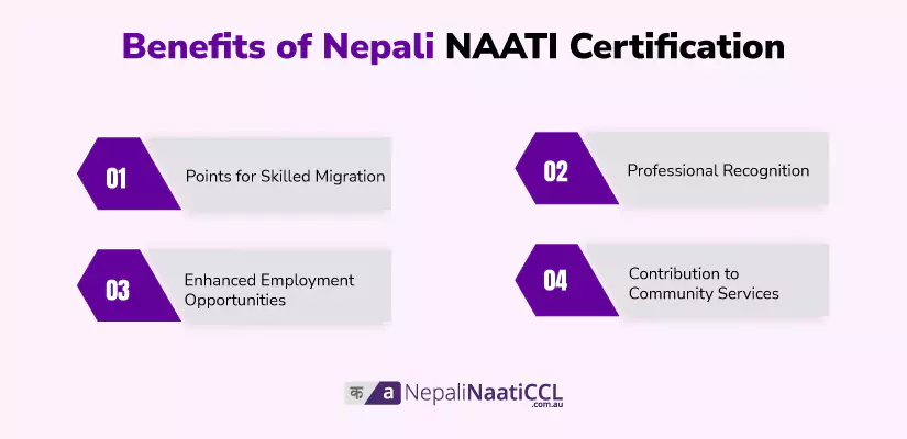 Benefits of Nepali NAATI Certification