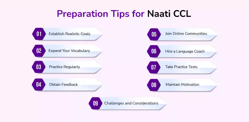 Preparation Tips for NAATI CCL