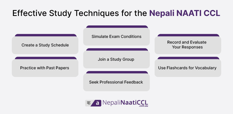 Effective Study Techniques for the Nepali NAATI CCL