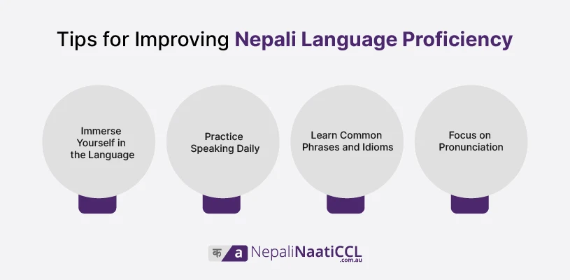 Tips for Improving Nepali Language Proficiency