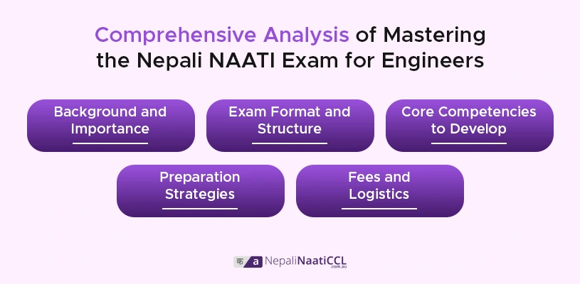 Comprehensive Analysis of Mastering the Nepali NAATI Exam for Engineers