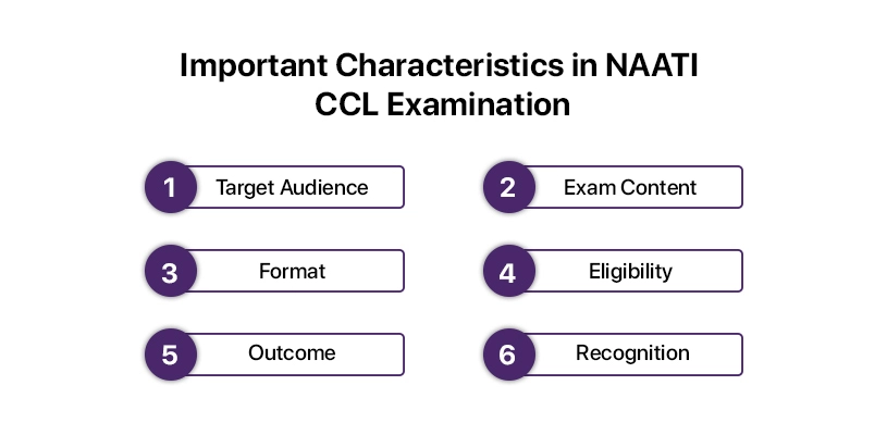 Important Characteristics in NAATI CCL Examination