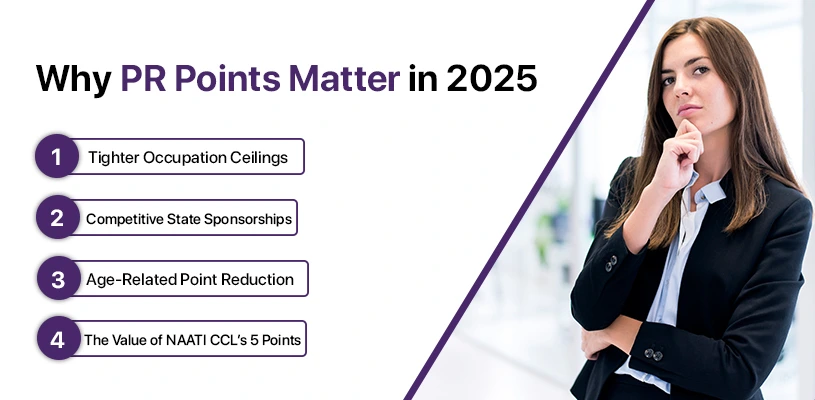 Why PR Points Matter in 2025