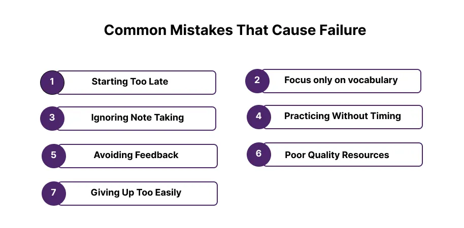 Common Mistakes during NAATI CCL Test